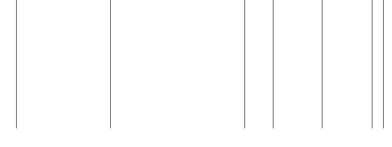 Barogramm